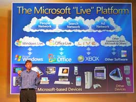 Bill Gates announces Microsoft "Live"