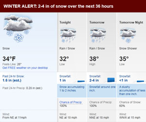 boston snow forecast